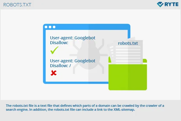 نحوه ساخت فایل robots.txt