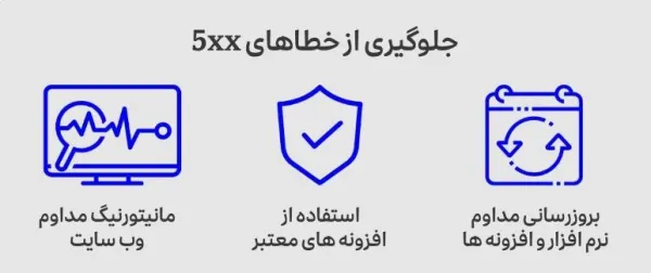 رفع خطای 500 و جلوگیری از رخداد آن