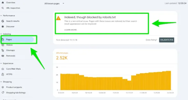 گزارش خطای indexed, though blocked by robots.txt