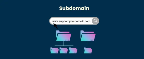 سئو چندزبانه و ساختار زیردامنه‌ها برای URL