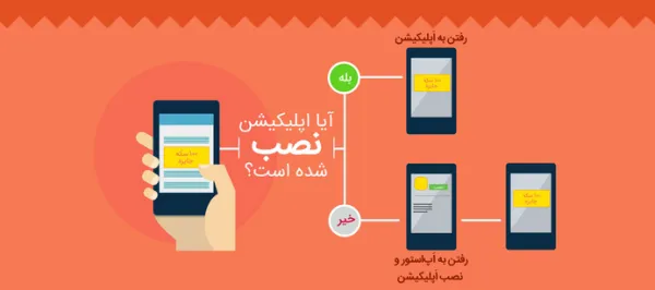 دیپ لینکینگ تاخیری