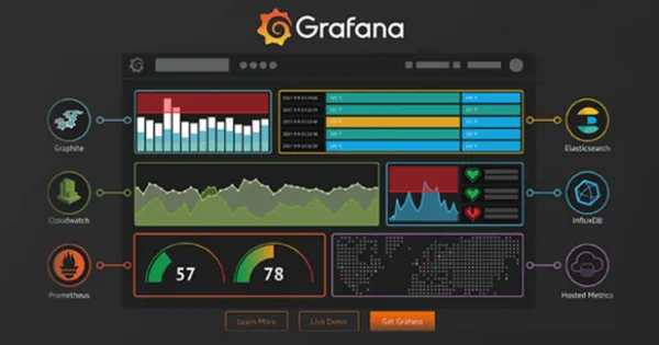 Grafana ابزاری برای تحلیل داده 