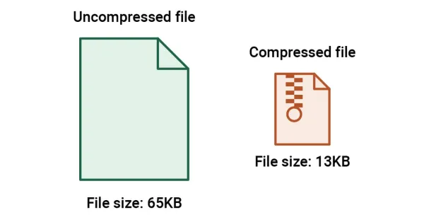 تاثیر compression ratio در سئو