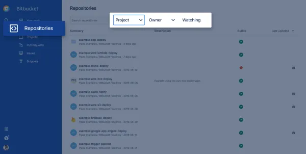 آموزش Bitbucket