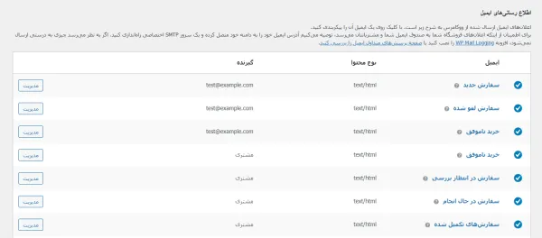 لیست ایمیل ها جهت سفارشی سازی در ووکامرس