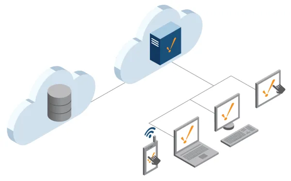 بررسی ترافیک پایگاه داده برای رفع خطای 408 Request Timeout