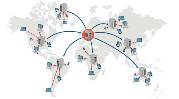 امنیت سرویس دهنده DNS
