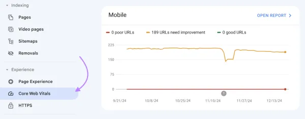 روش های رفع مشکلات صفحه‌بندی در سئو