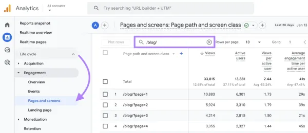 بهبود سئوی صفحه‌بندی