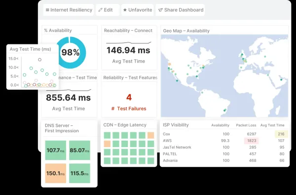 بررسی رکوردها پیش از DNS Migration