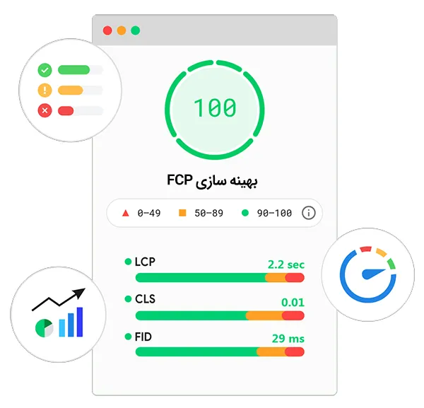 اهمیت بهینه سازی FCP در وردپرس