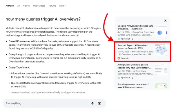 محتوای بهینه برای AI Mode گوگل