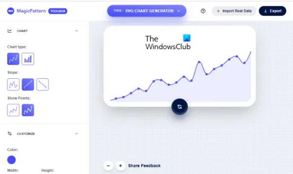 توسعه فرانت اند با SVG chart Generator